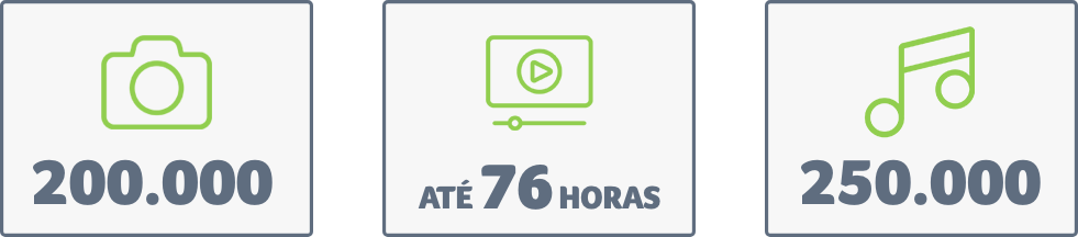 Ícones de 200.000 imagens, até 76 horas de filmes e 250.000 músicas