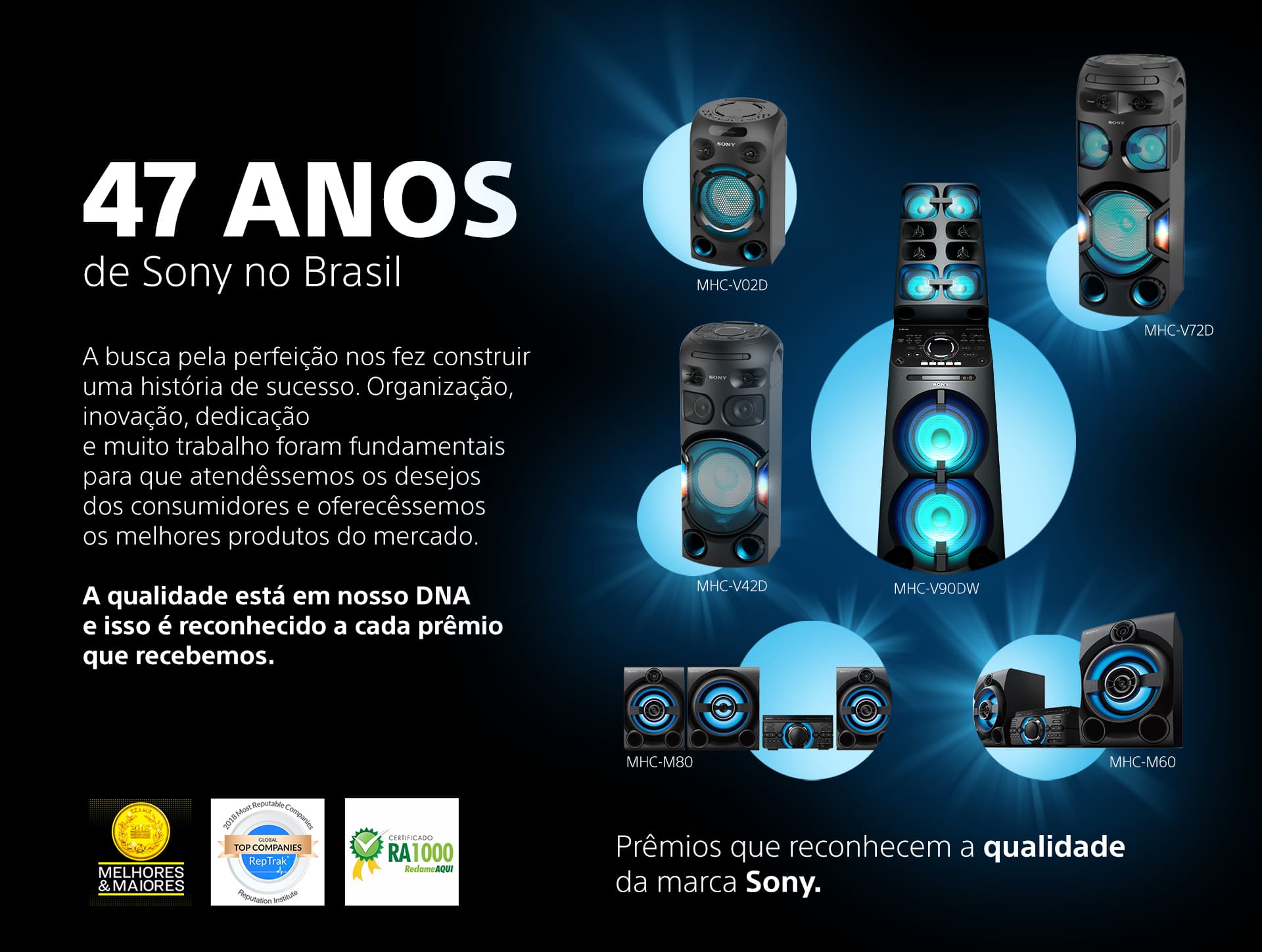 47 Anos de Sony no Brasil 47 Anos de Sony no Brasil